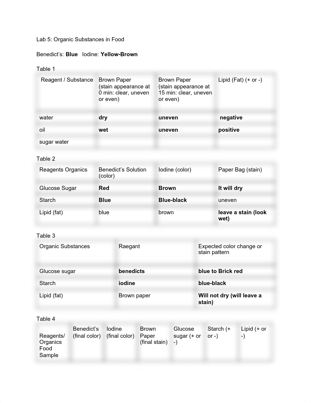 Copy of Lab 5.pdf_d15wiwvvwfb_page1