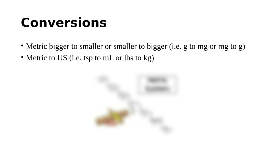 Math for Meds.pptx_d15y5iirn27_page4