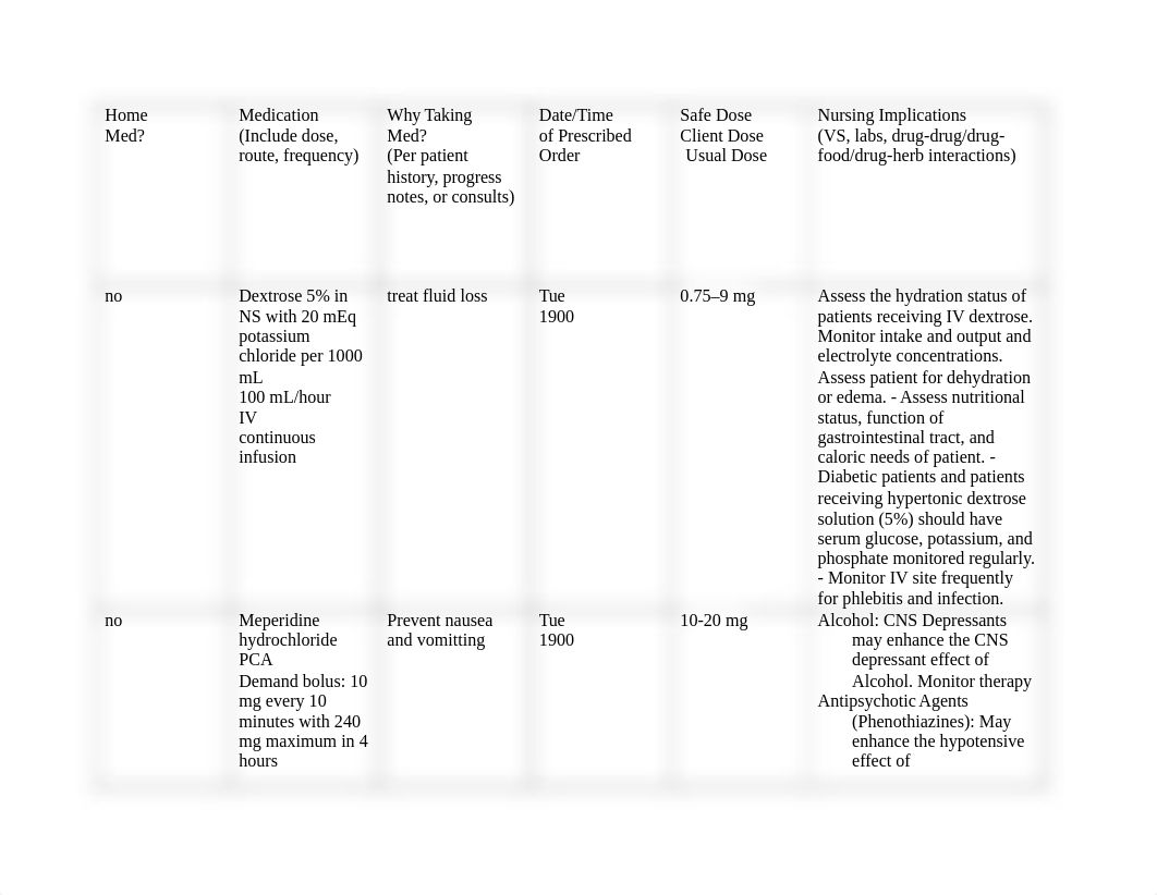 piya jordan meds[147].docx_d160labr4fb_page1