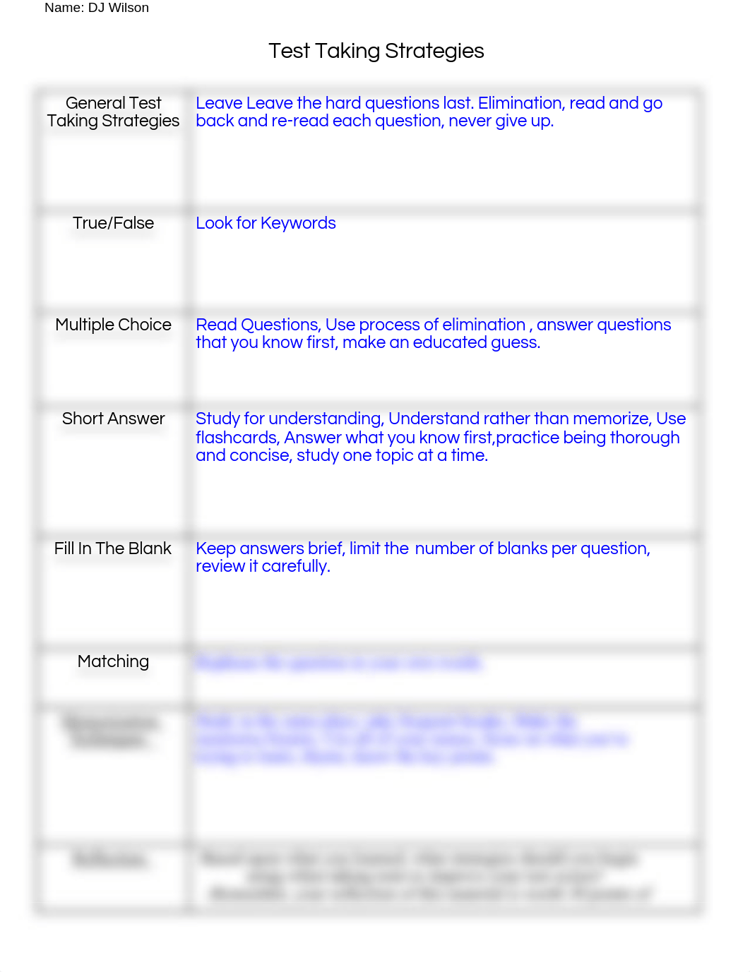 Copy of Test Taking Strategies_d161wr4zry3_page1