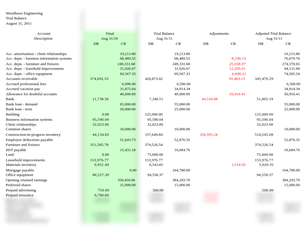 Woodlawn Trail Balance.xlsx_d165of33eox_page1