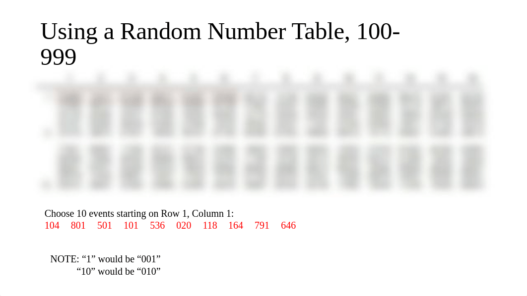 Random Number Table(1).ppt_d166zh1qnsf_page5