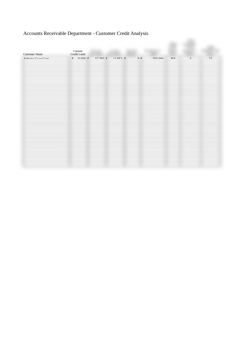 Excel Lab 4 - CustomerCreditandPaymentHistory.xlsx_d16907crvj9_page1