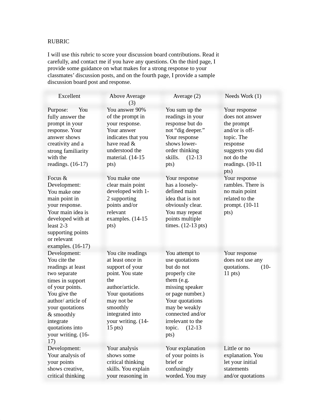 Discussion Rubric-Masterpieces of Literature_d16bkt15ulp_page1