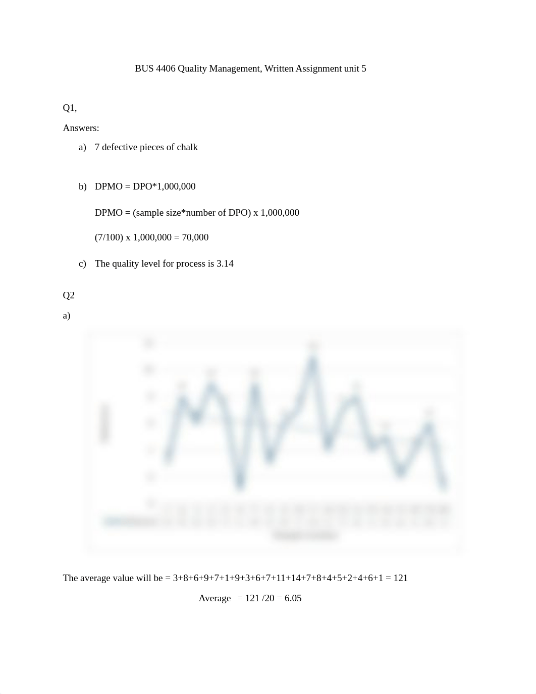 Written Assignment_Unit 5.pdf_d16e2n1y0ia_page1