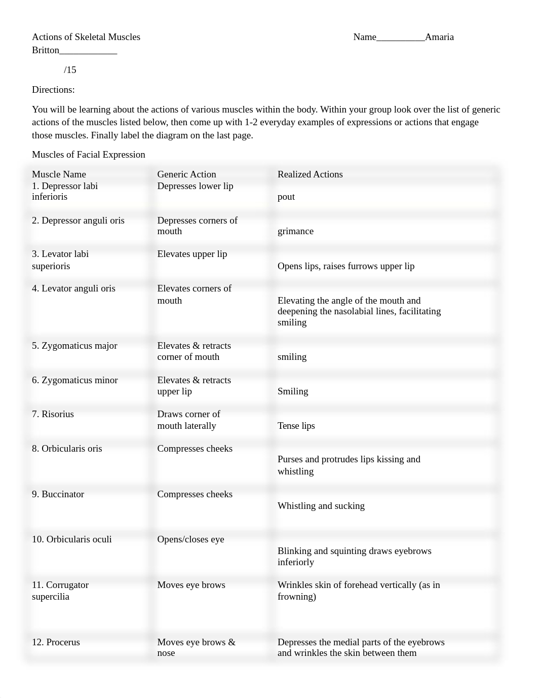 Lab 5-Axial Muscles amaria.docx_d16eqbrhfbr_page1