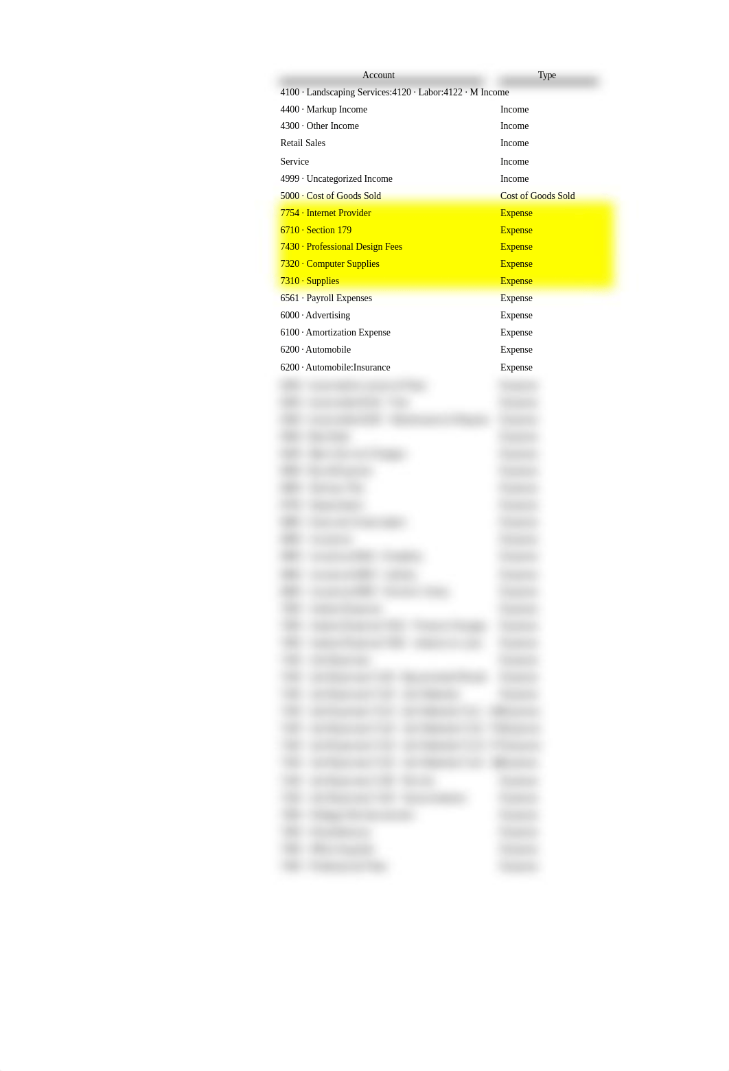 wbelansky project 2.1.xlsx_d16iabcc6sf_page2