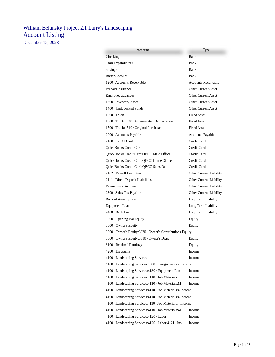 wbelansky project 2.1.xlsx_d16iabcc6sf_page1