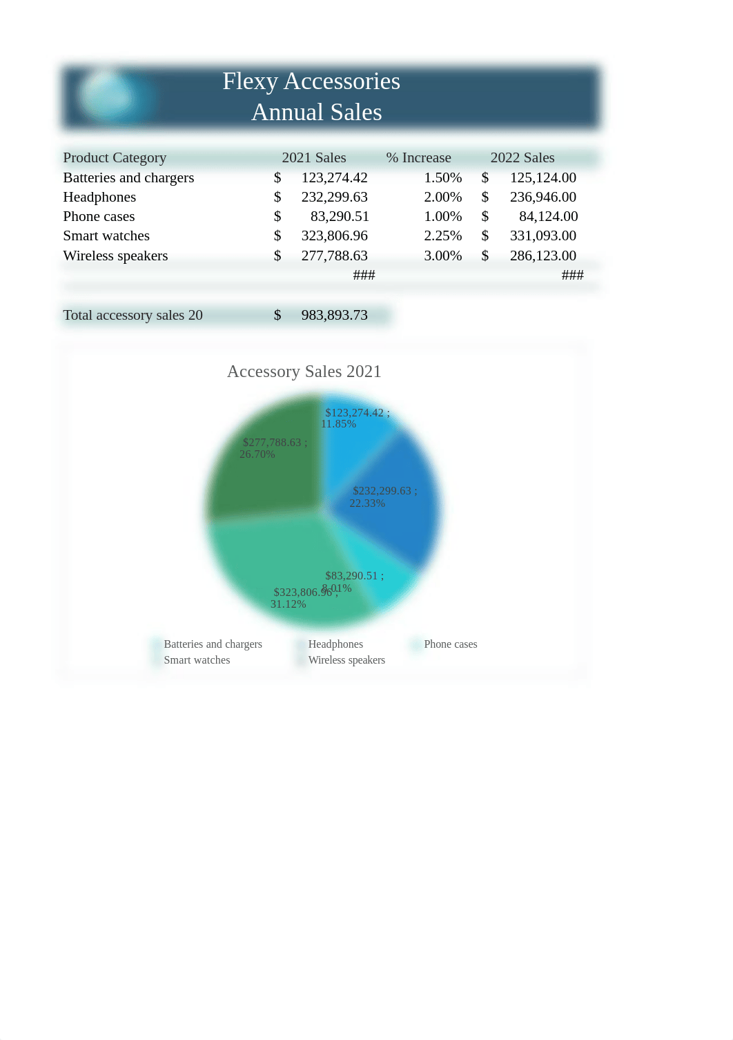 SC_EX19_EOM5-1_CourtneyGorski_2.xlsx_d16j0taos0d_page4