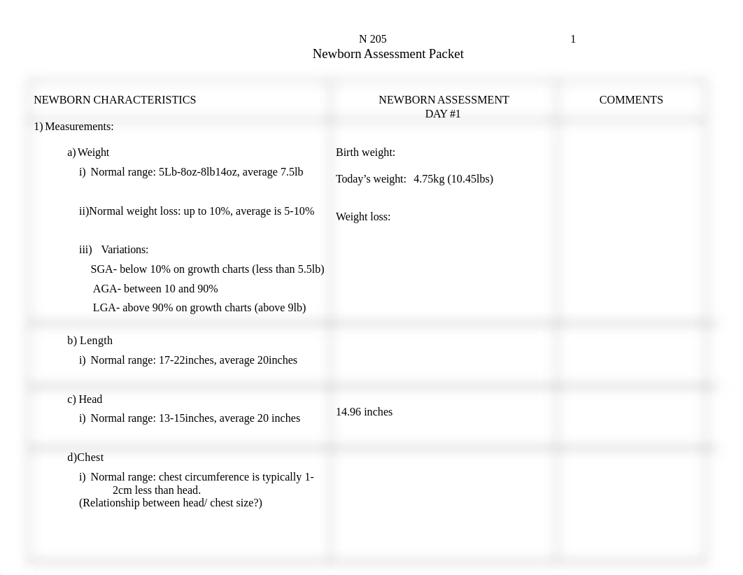 NEWBORN CHARACTERISTICS (1).docx_d16k0j0msxz_page1