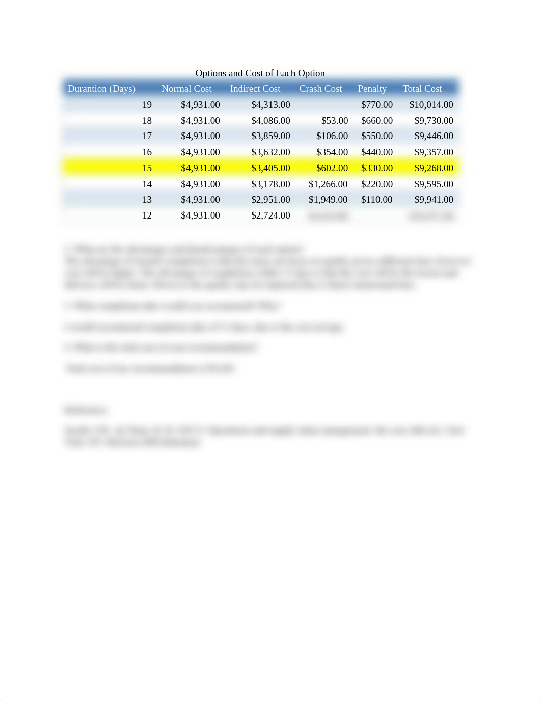 Project Planning-M2 Assignment.docx_d16k6wz1jkf_page2