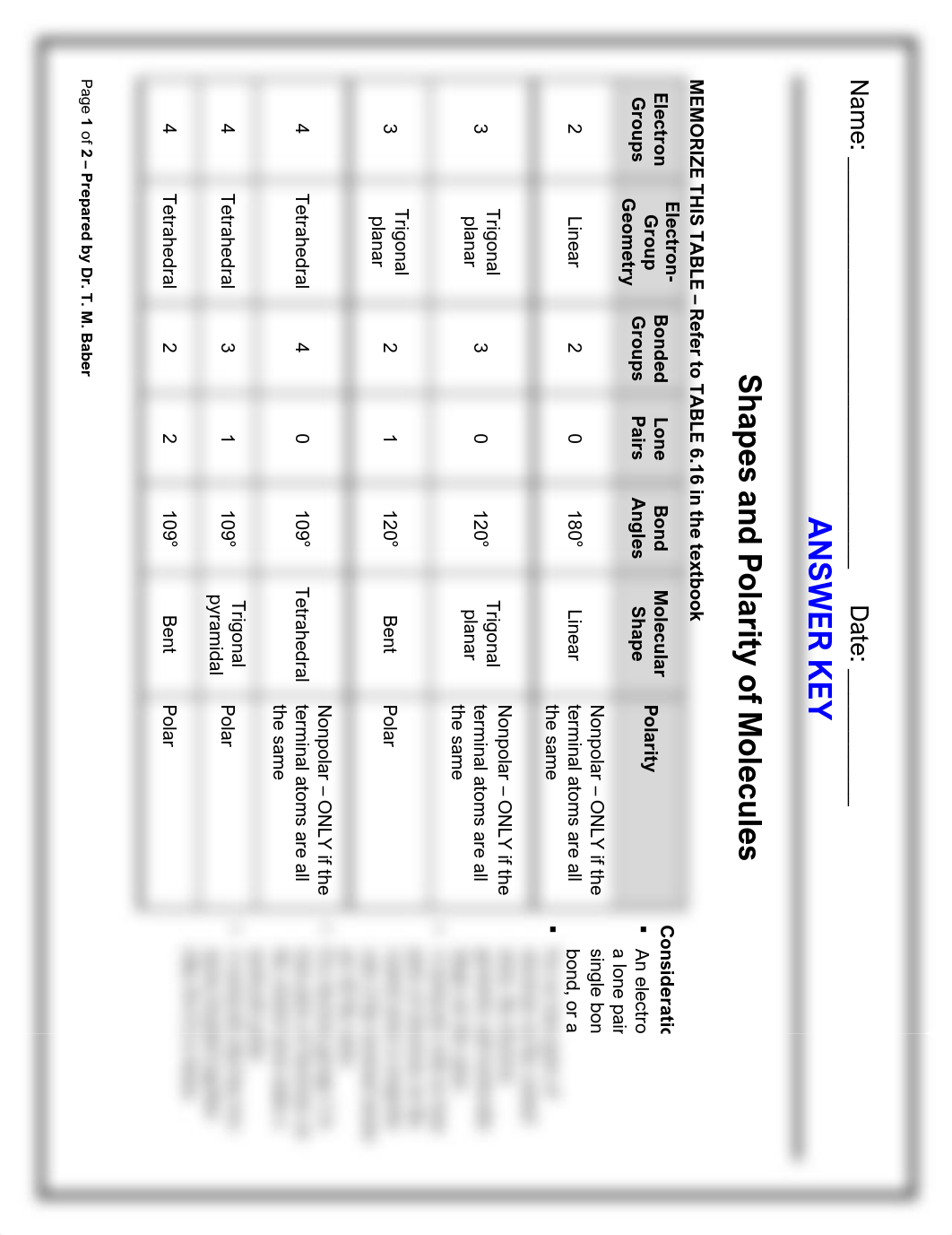 Shapes and Polarity of Molecules (Key).pdf_d16kkphmlnm_page1