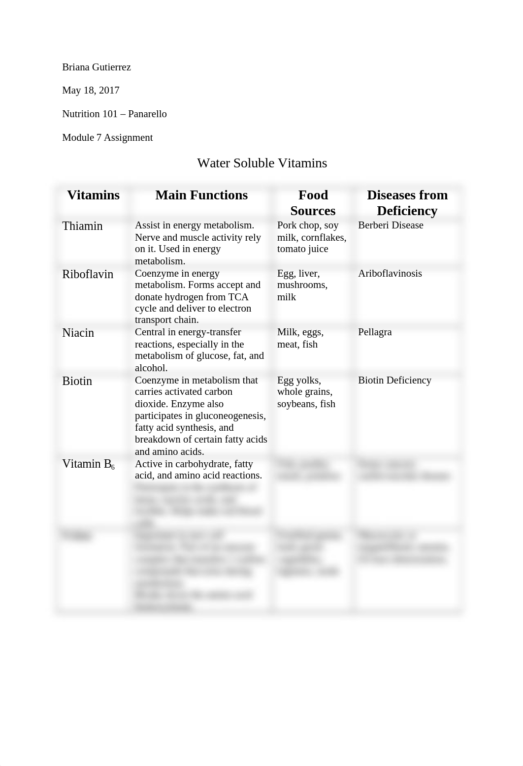 Module 7 Assignment.docx_d16l4jmsm8f_page1