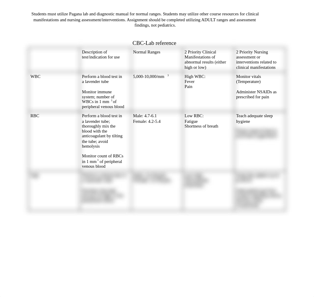 CBC-Lab Reference.docx_d16nj4ofw88_page1