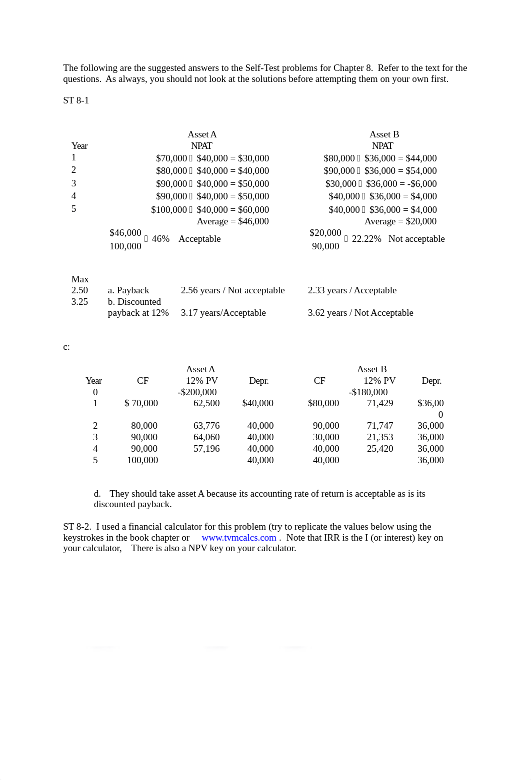 Solutions 8(1)(1).docx_d16udzpmag6_page1