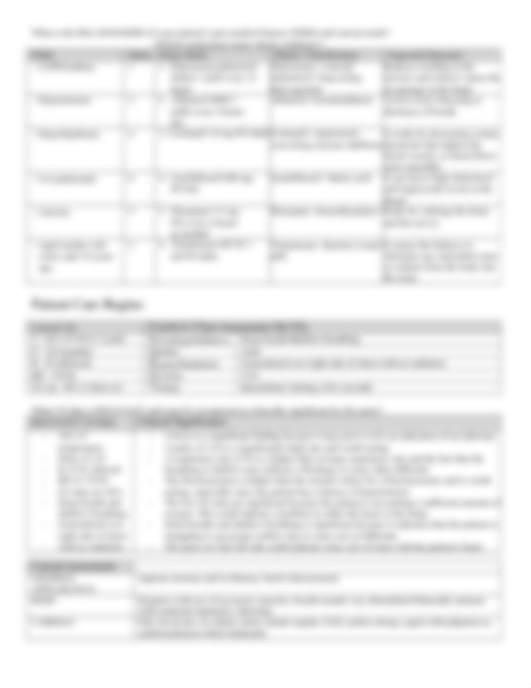 STUDENT-Pneumonia-COPD Unfolding Reasoning_8Nov20.docx_d16uxalpdo1_page3