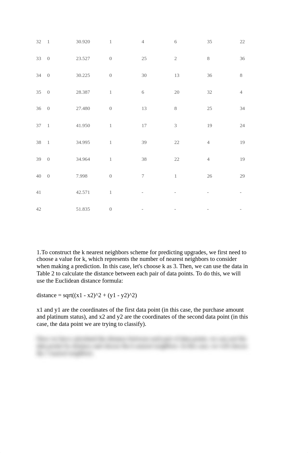 Professional Assignment #1 - CLO 1, CLO 2, CLO 3, CLO 6, CLO 7.docx_d16wk3wjj2r_page3