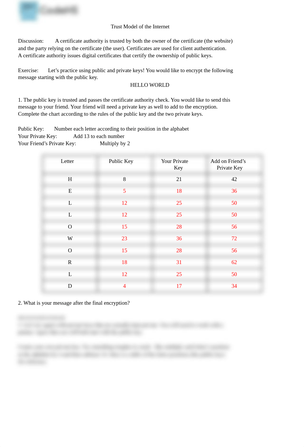 Trust Model of the Internet (student).docx_d16z3pbqopq_page1