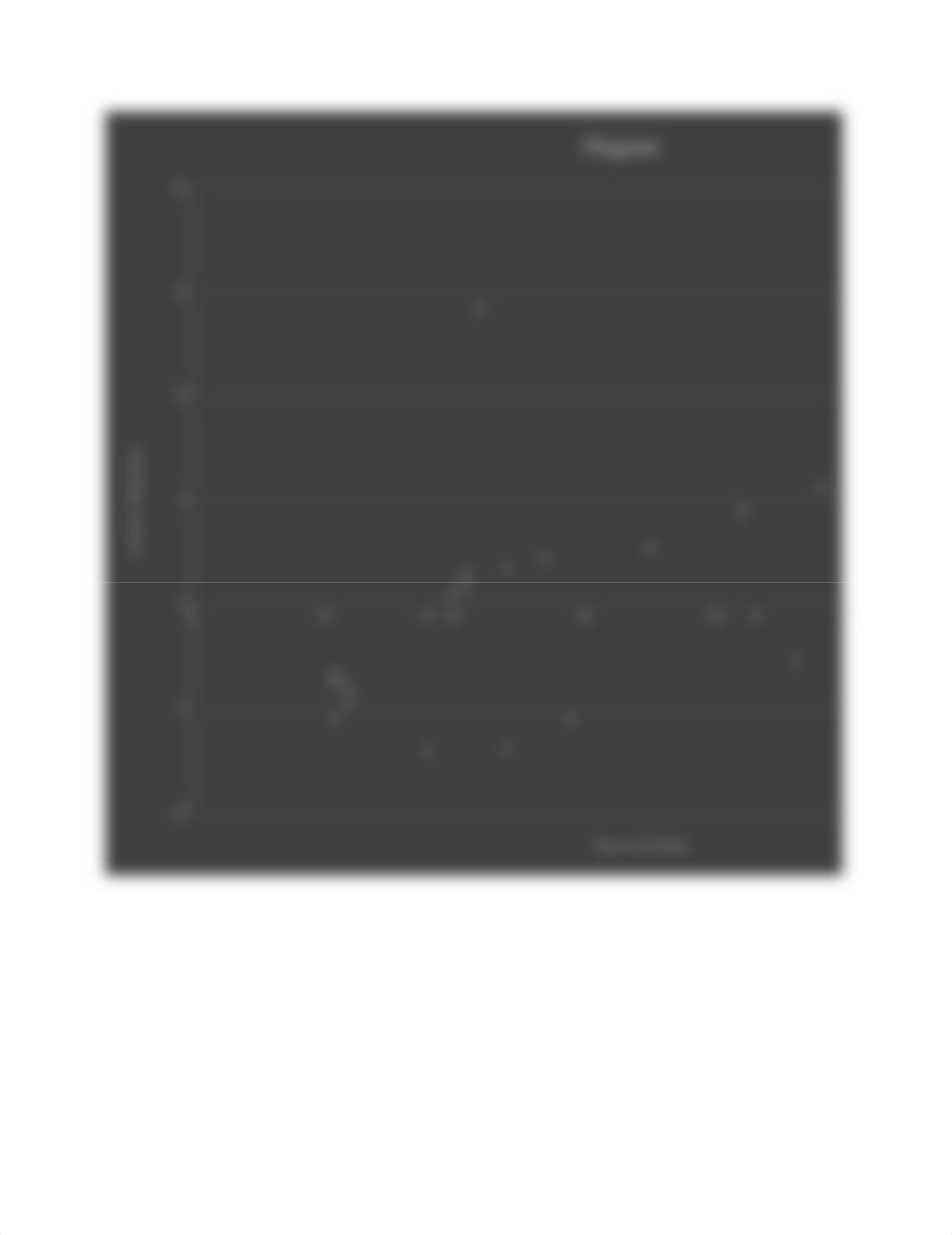 ___Lab 005 2 Data File-HR Diagram.xlsx_d170g6m21od_page3