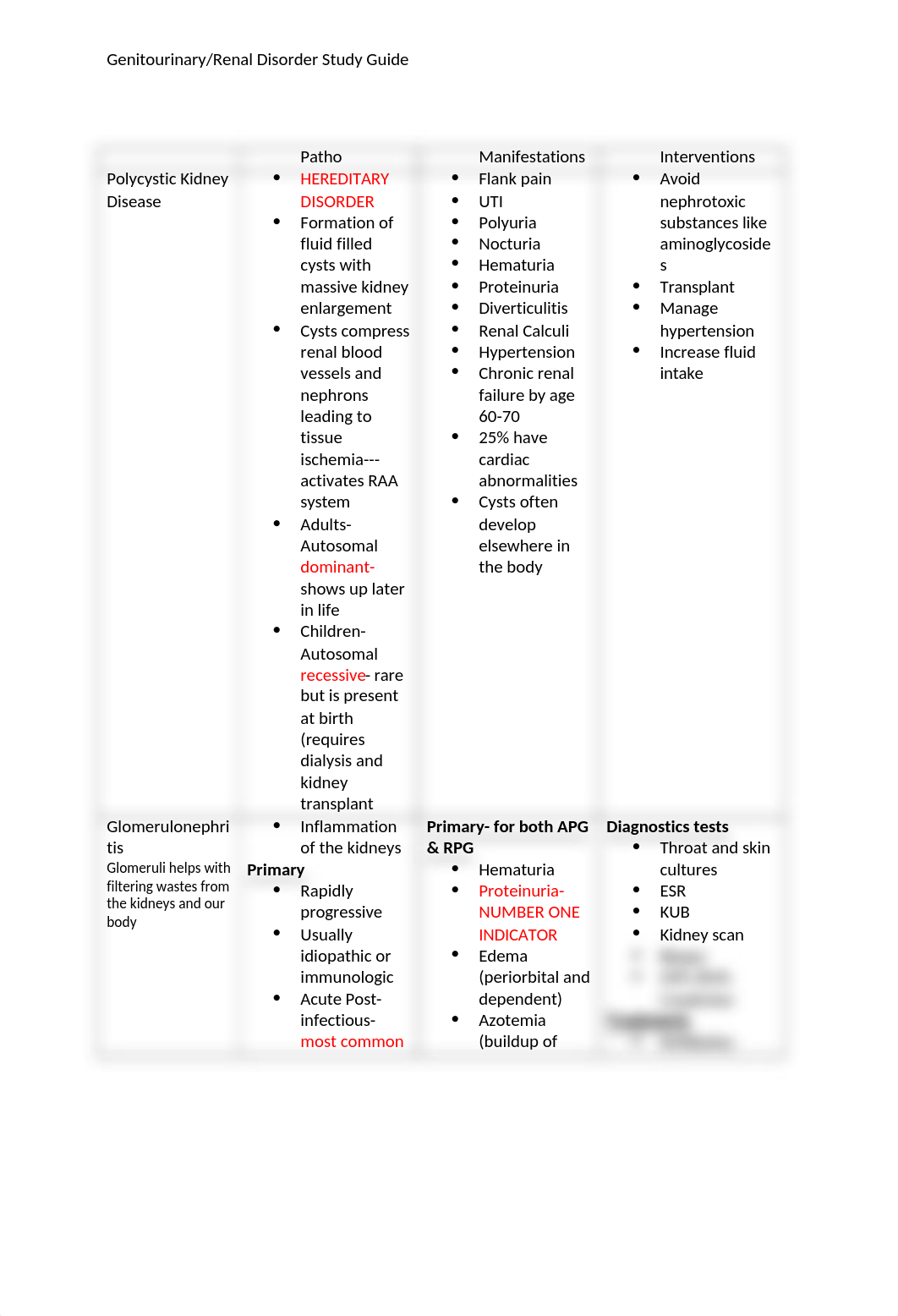 Genitourinary:Renal Disorder Study Guide.docx_d174xgwv81w_page1