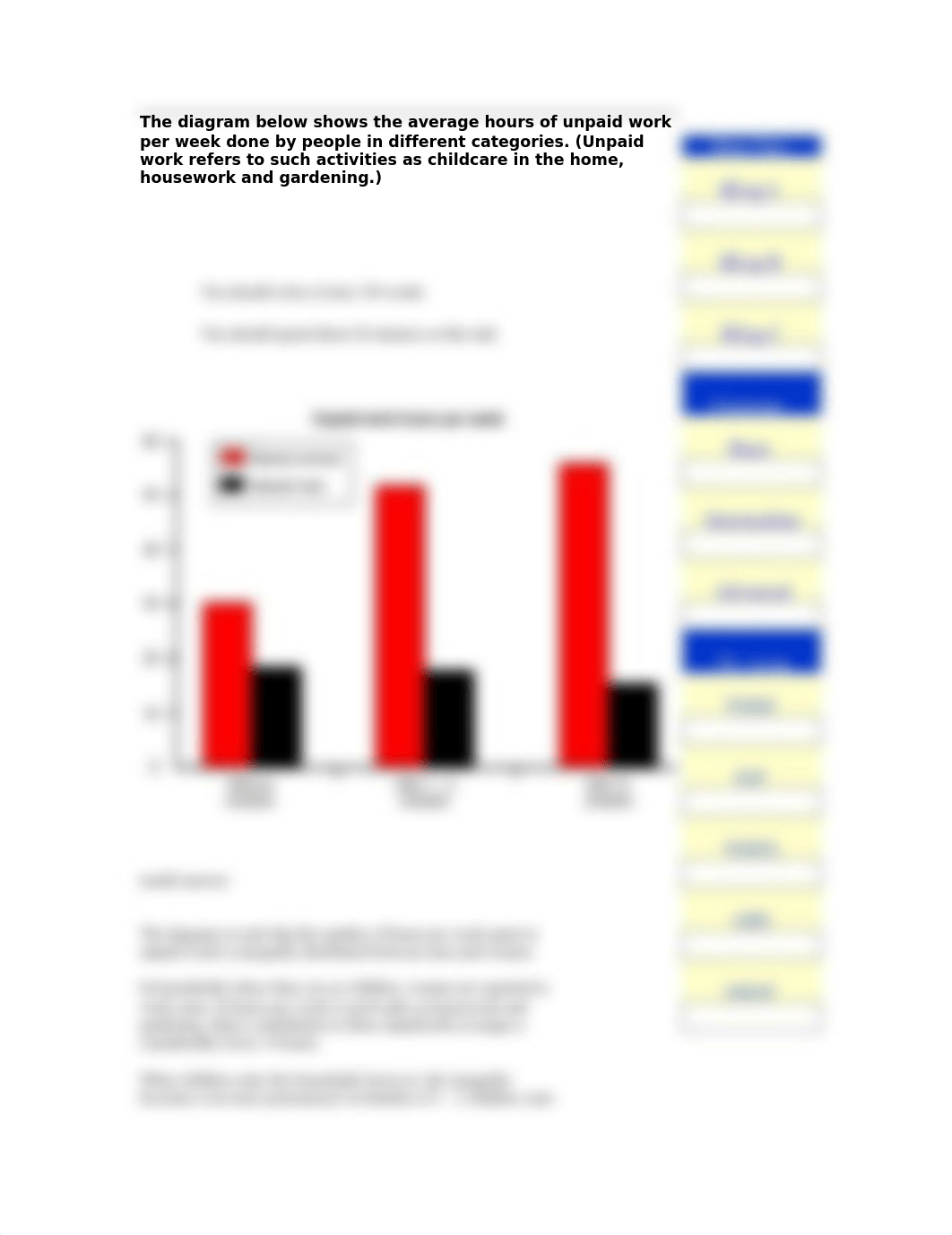 The diagram below shows the average hours of unpaid work per week done by people in different catego_d175x3lkkm5_page1