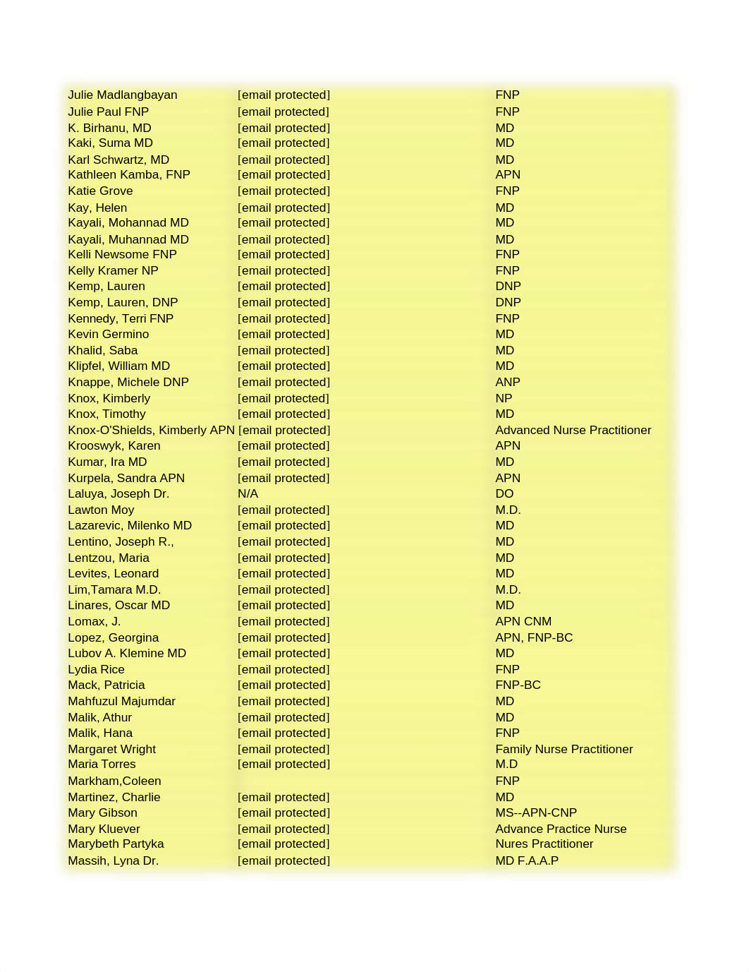 Preceptor-List 2019.xlsx_d177553drnw_page1