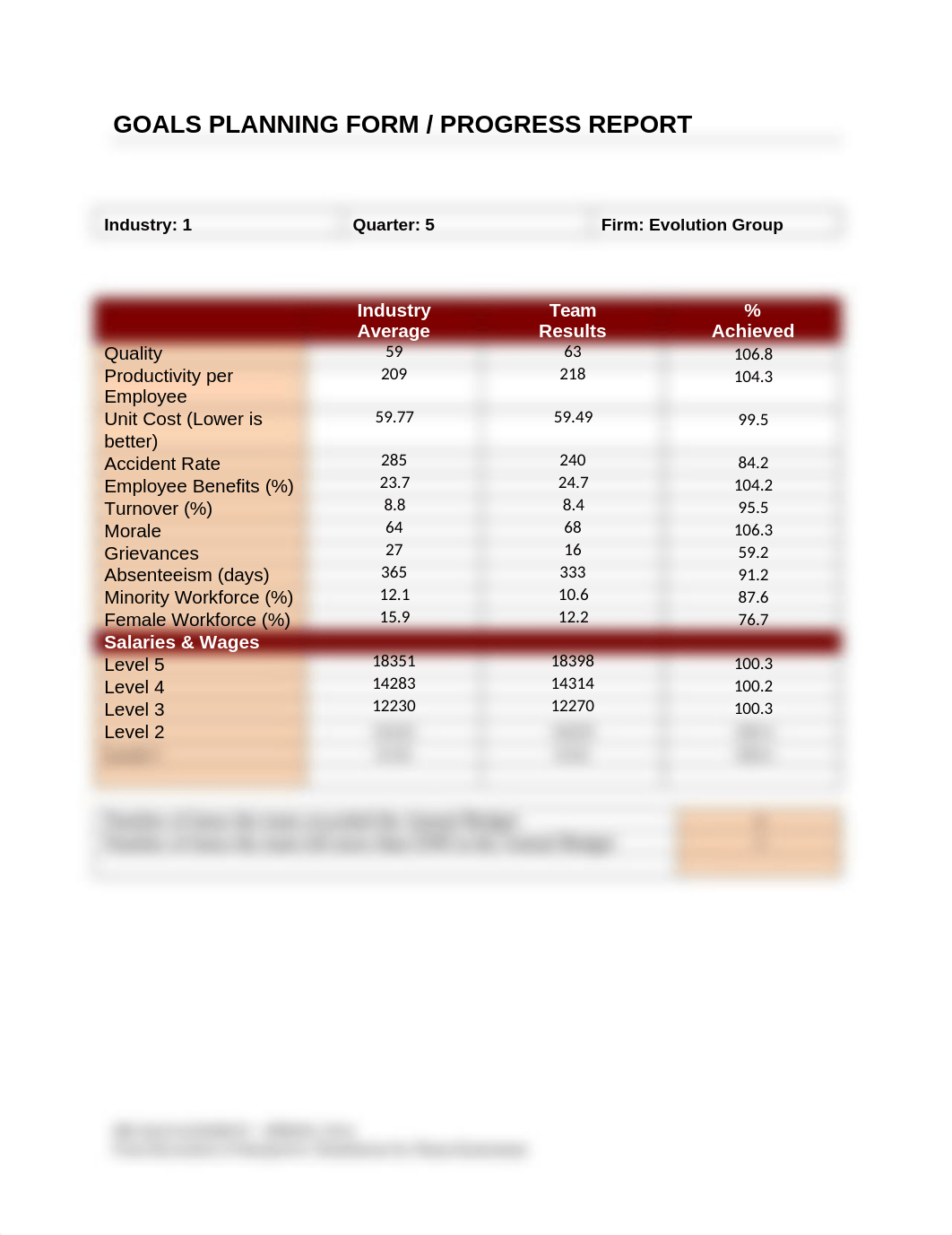 GoalsPlanningForm-ProgressReport 5.docx_d17a9kst4rq_page1