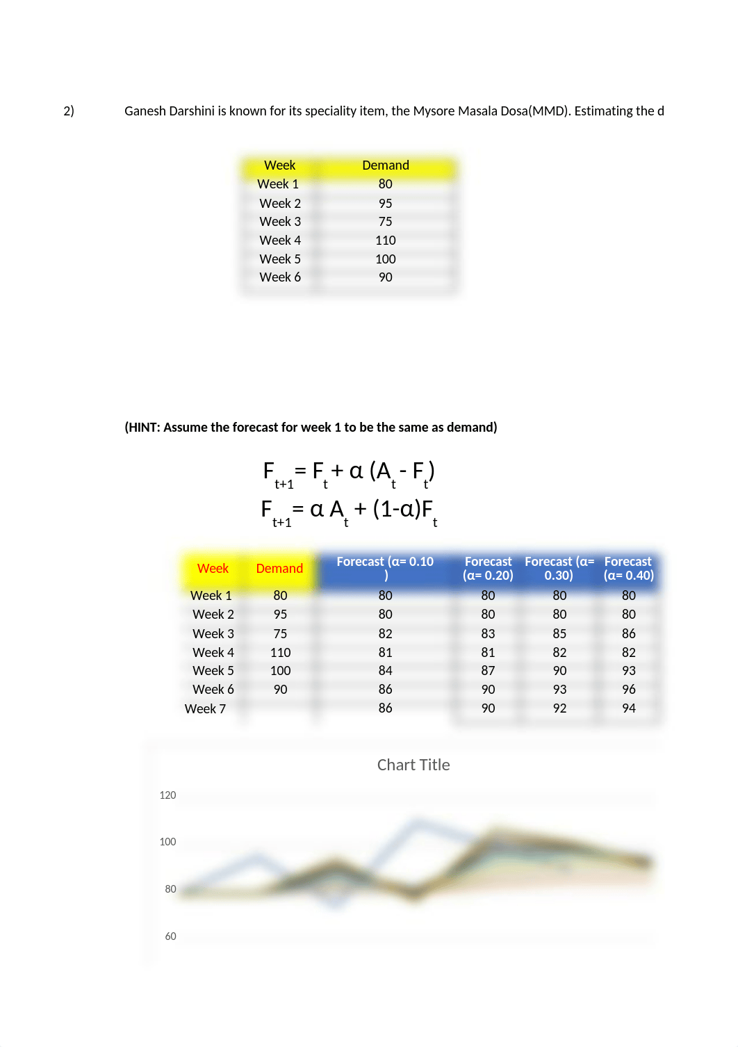 OM - Assignment-1-Solution-Final.xlsx_d17asxgk98i_page4