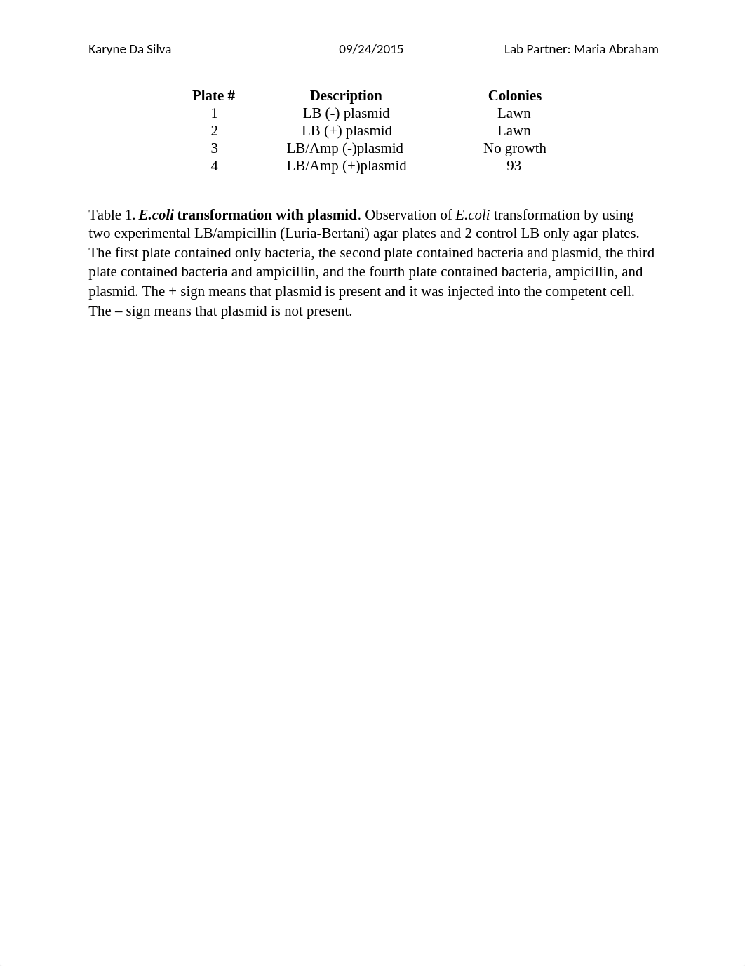 Lab 3 GFP Expression and cell lysis- Discussion_d17bs372vem_page1