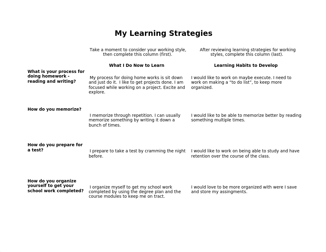 Task_9_My_Learning_Strategies final.docx_d17esref9uu_page1