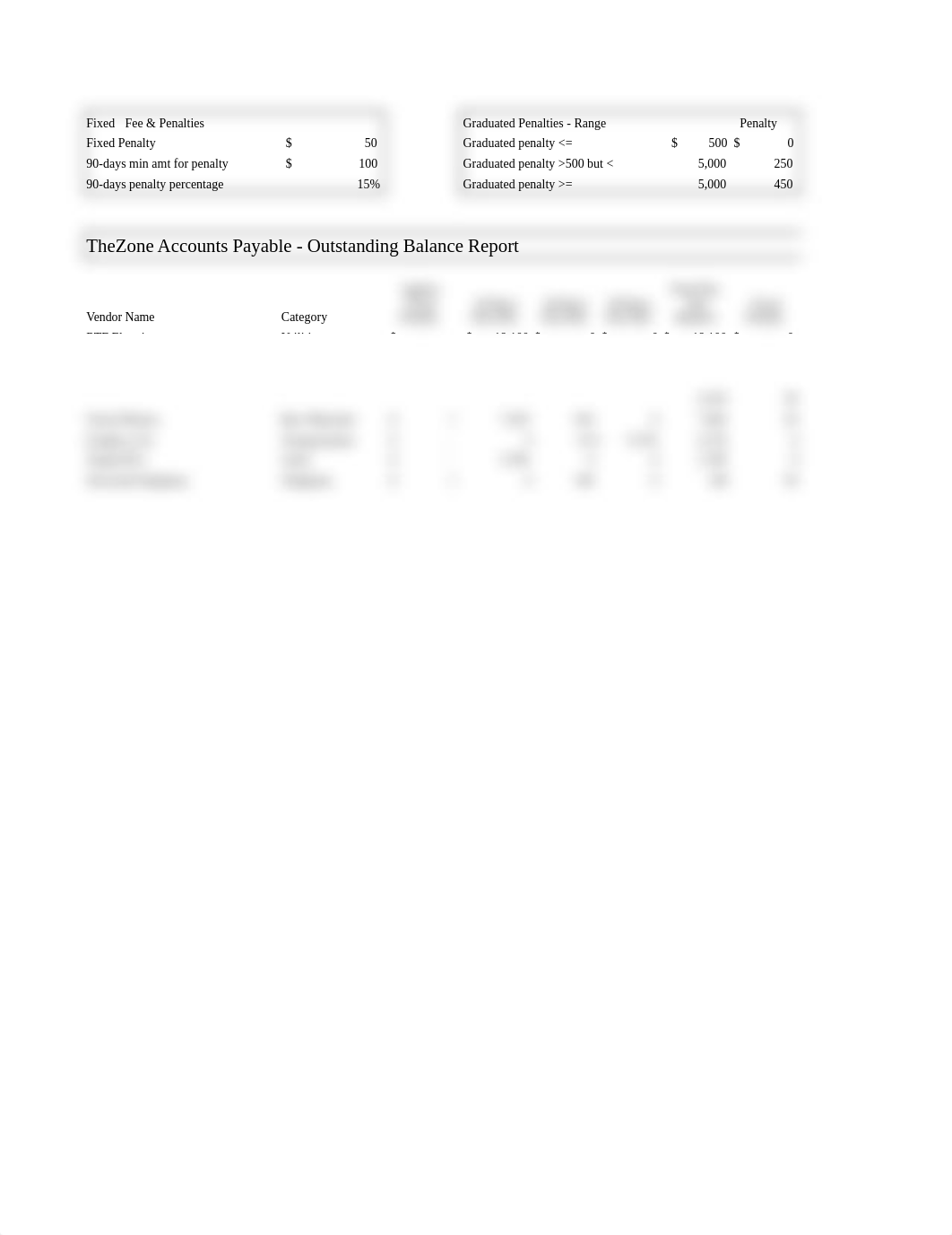 Unpaid Invoice Penalties_d17f0q2xnoi_page1