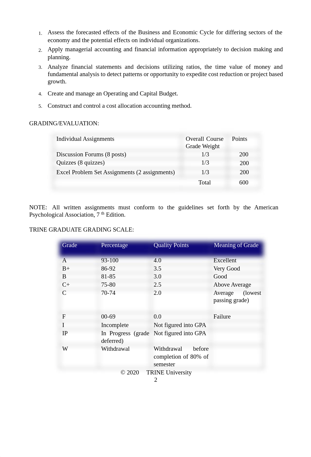 Course Syllabus FIN 5203.1D1 Kolar SP21.pdf_d17fd9ebse3_page2