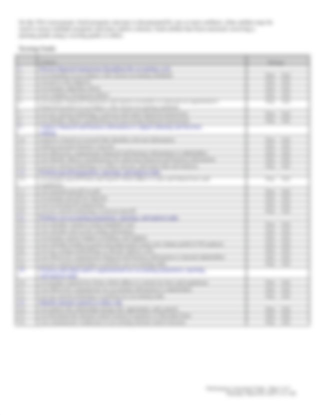 10-101-1 Accounting WTCS TSA Scoring Guide .docx_d17ju4qb35k_page2