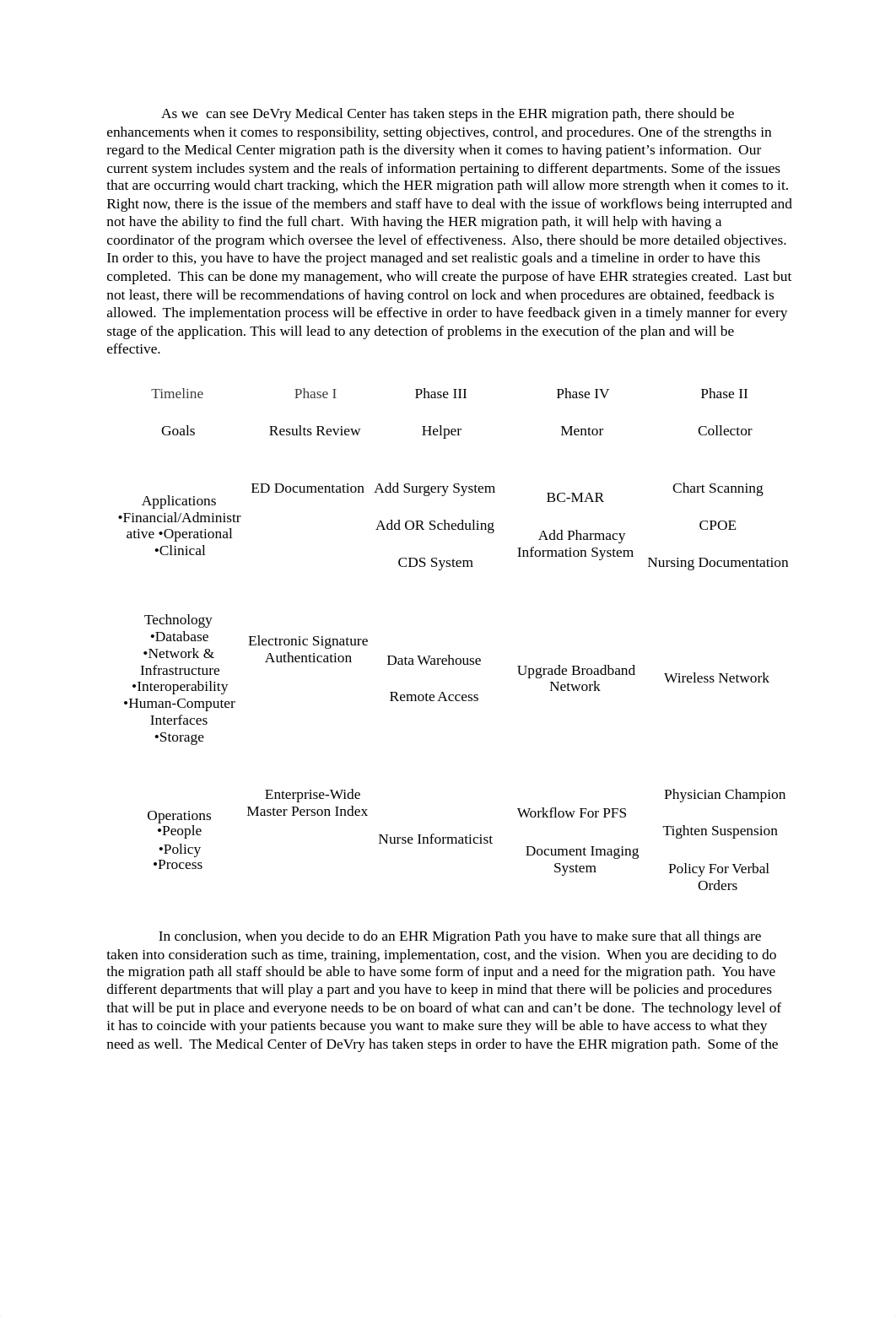 Written Assignment EHR Migration Path .docx_d17kgpi5jc3_page2