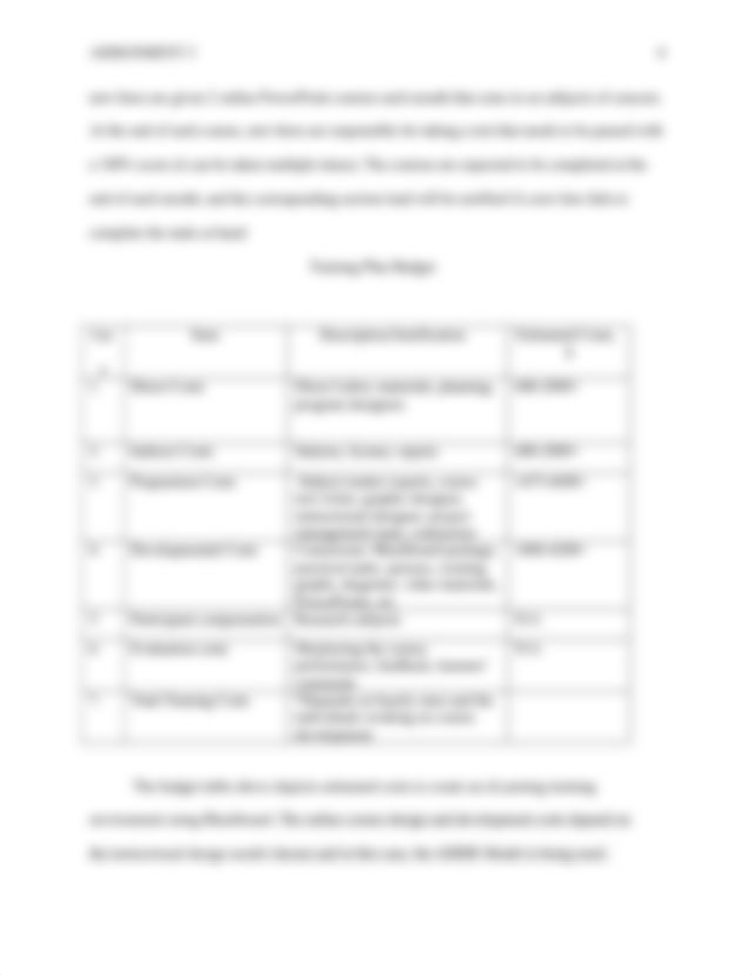 HRMN 406 - Ivette Walker - Assignment 3.docx_d17kl3h94kx_page4