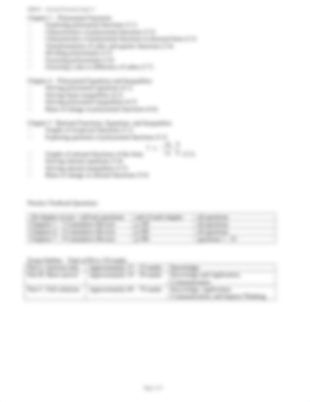 MHF4U_exam_outline__topic_list___formula_sheet_20-21 (1).docx_d17kq43agj5_page2