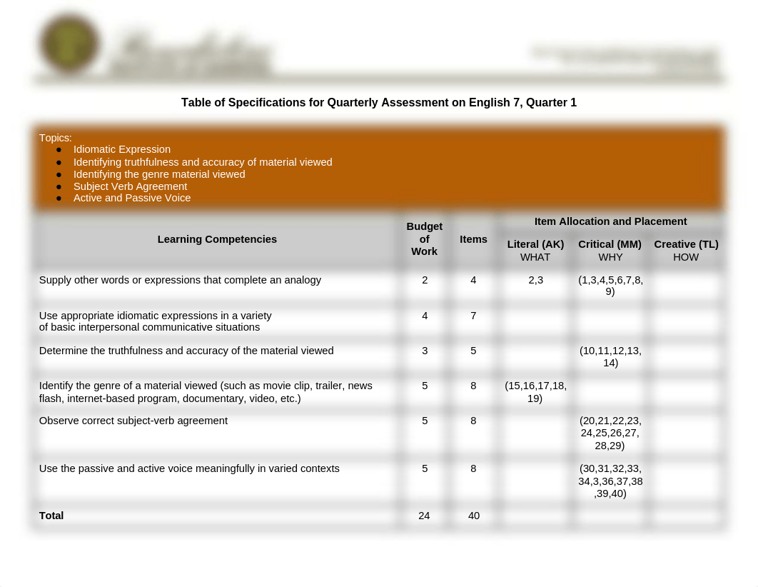 TOS _English 7_Q1.docx_d17ks9eninh_page1