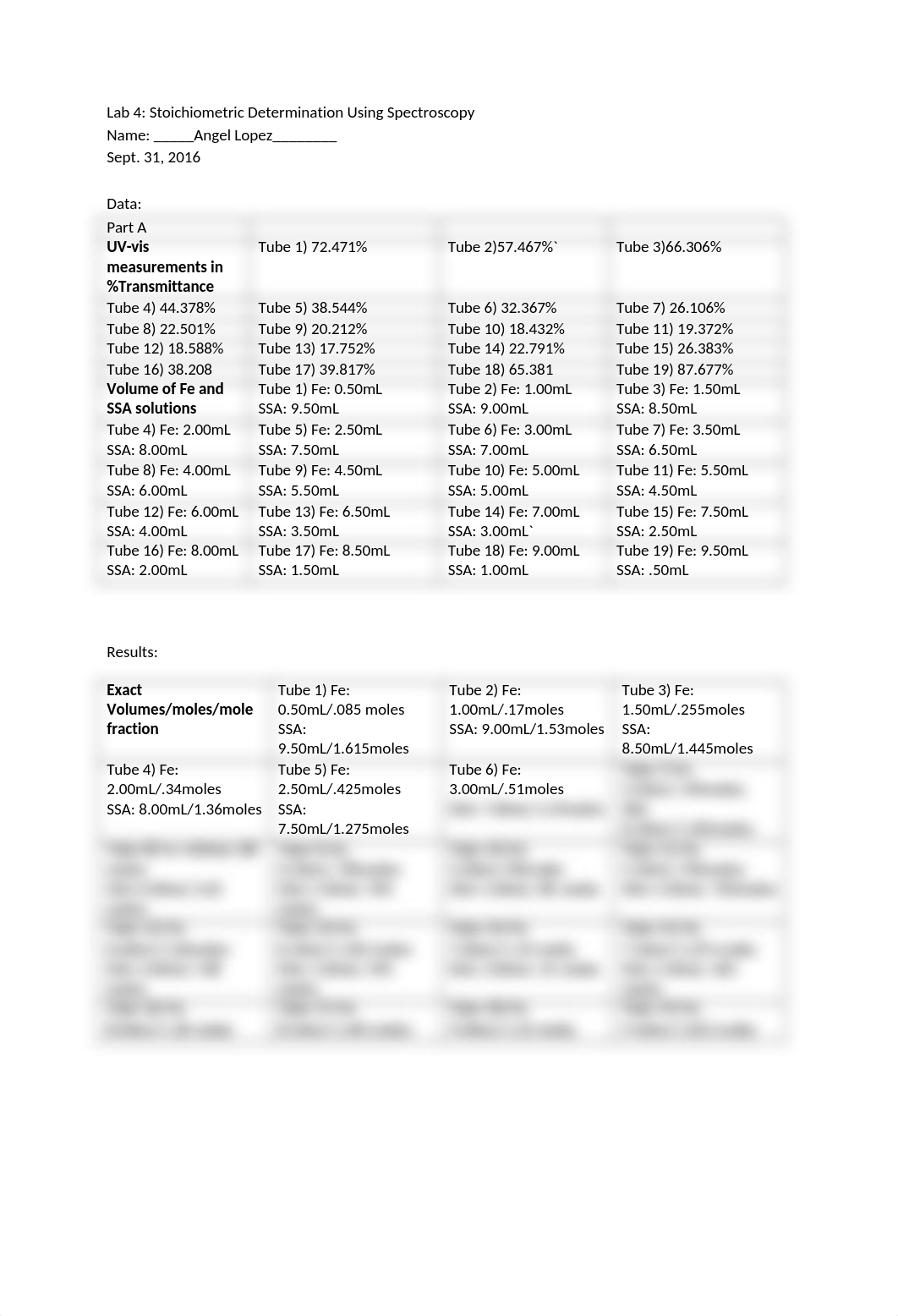 post lab 4.docx_d17ltyno3f0_page1