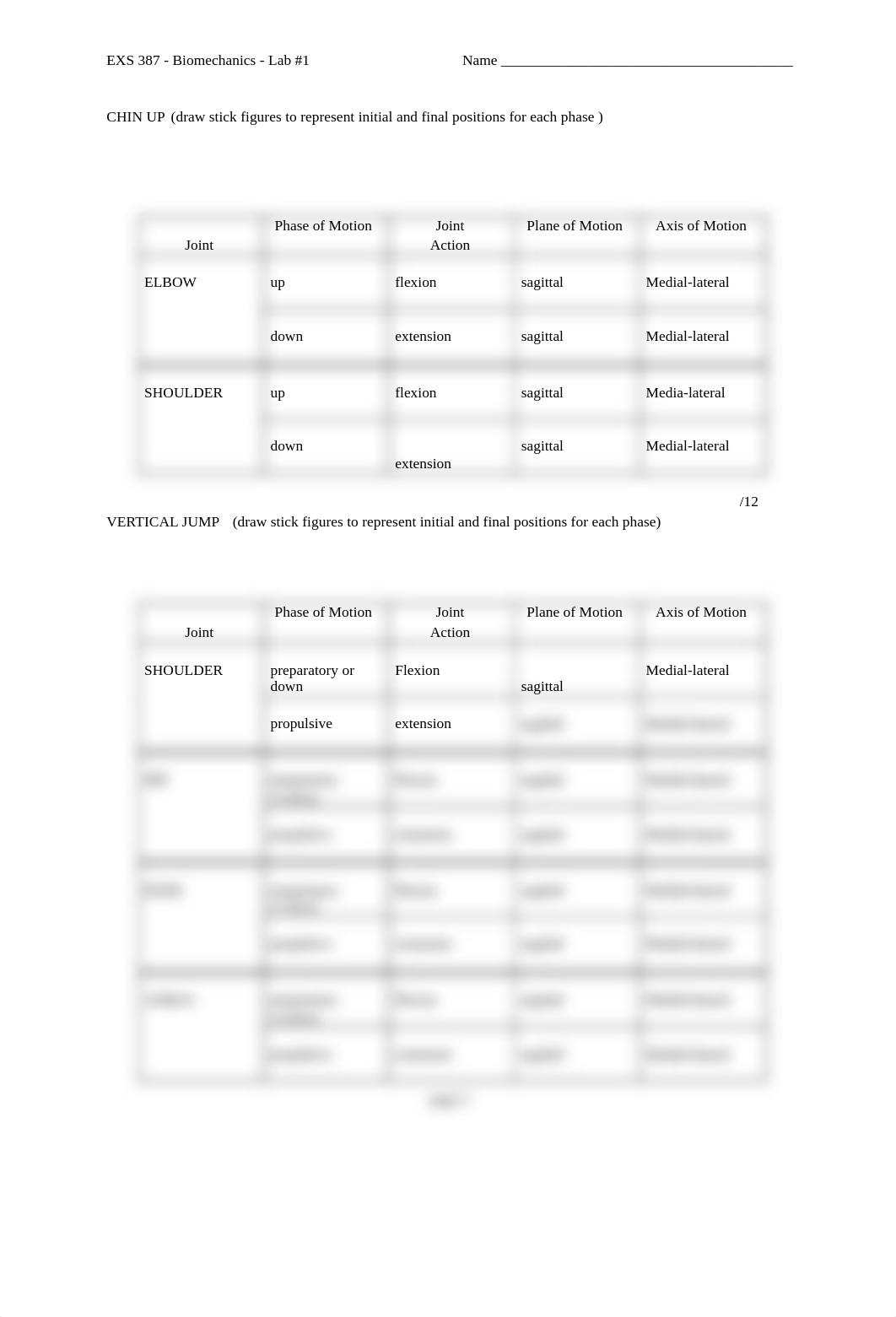 Lab 1 Anatomical Description Spring-1.doc_d17olz7zrtn_page2