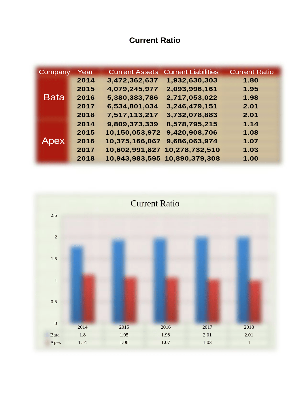 Final-Report-Fin.pdf_d17qwleofgx_page5