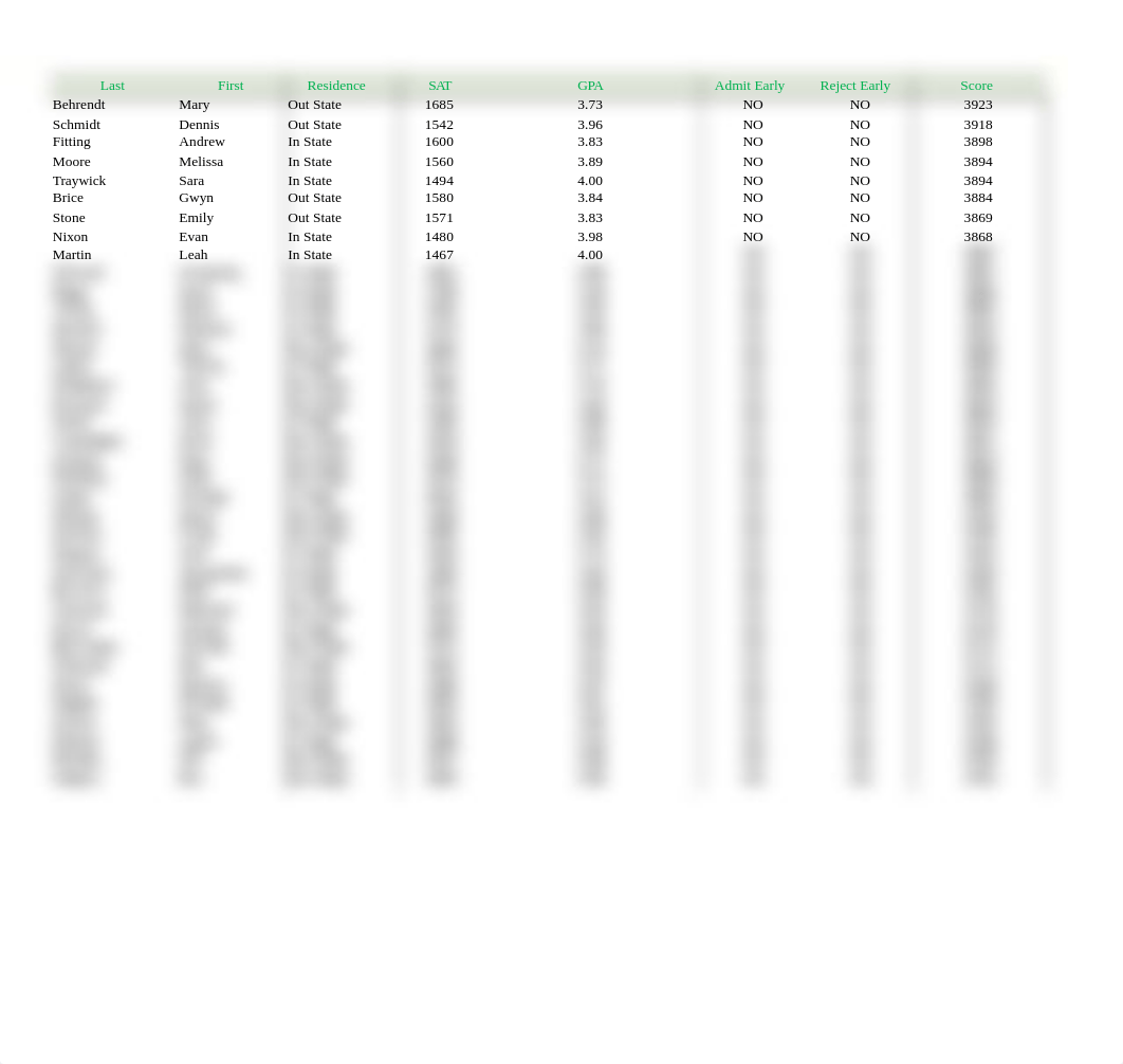 e07m1Admissions_NelsonMiranda_d17rnn3ar1r_page3