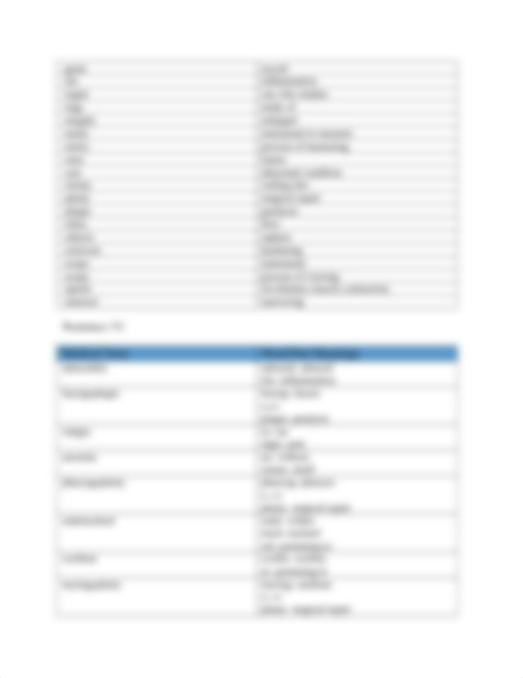 med term chapter 17 .docx_d17sjhqkk5n_page2