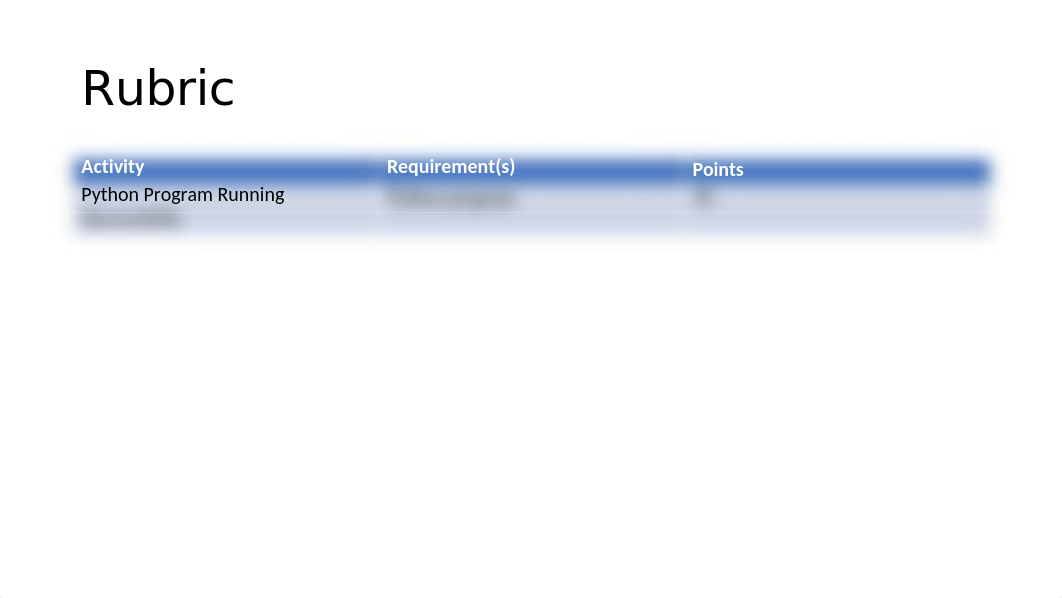 CEIS150 Project Template Module Deliverable Week 1 v2.pptx_d17tr9ttlma_page2