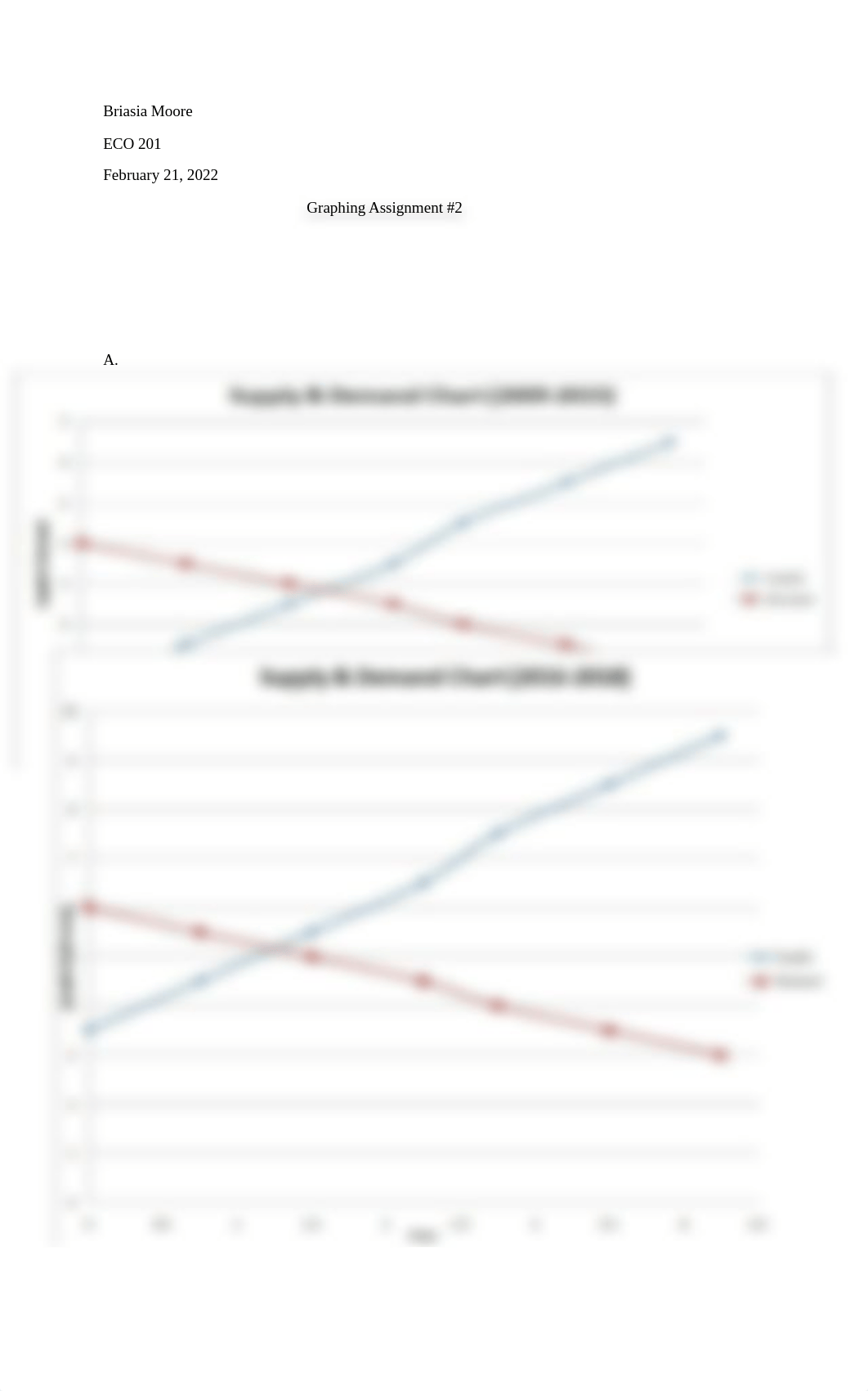 Graphing Assignment #2.docx_d17vnc1nivo_page1