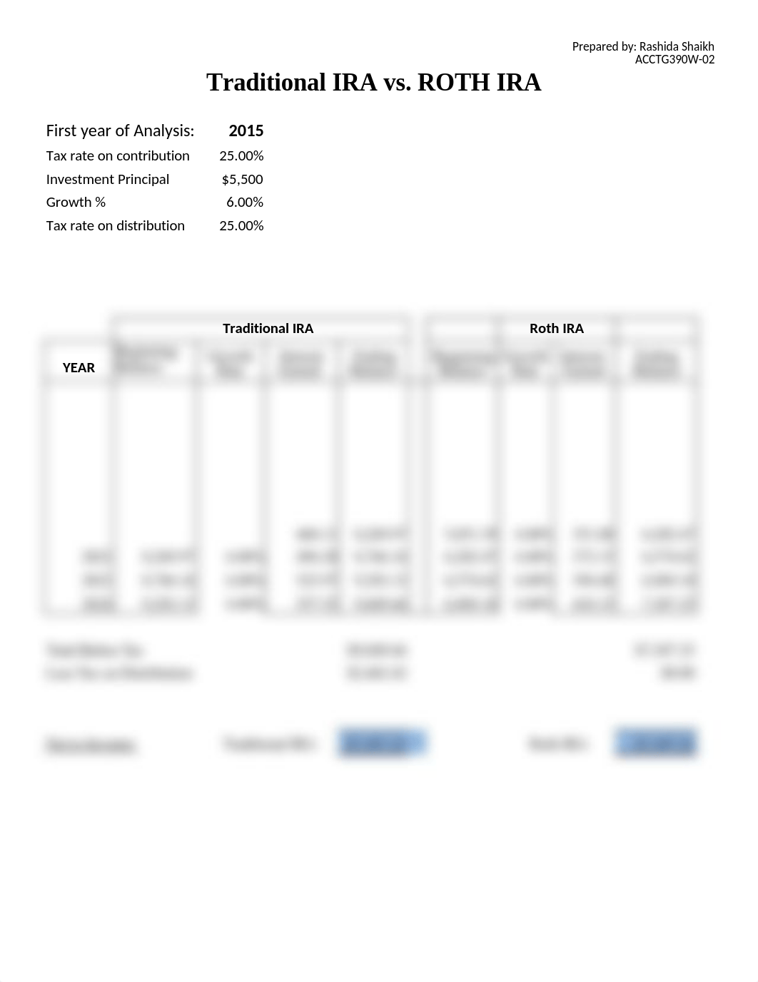 Traditional IRA vs ROTH IRA.xlsx_d17w1eoej34_page1