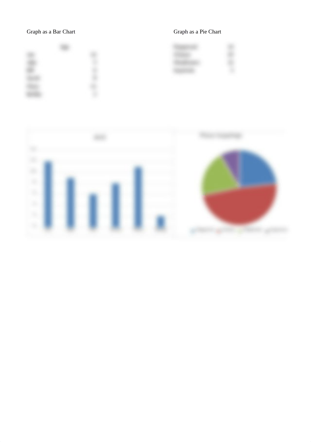 STA322 week 2 data_MarlaHall.xlsx_d17wnddu46o_page4