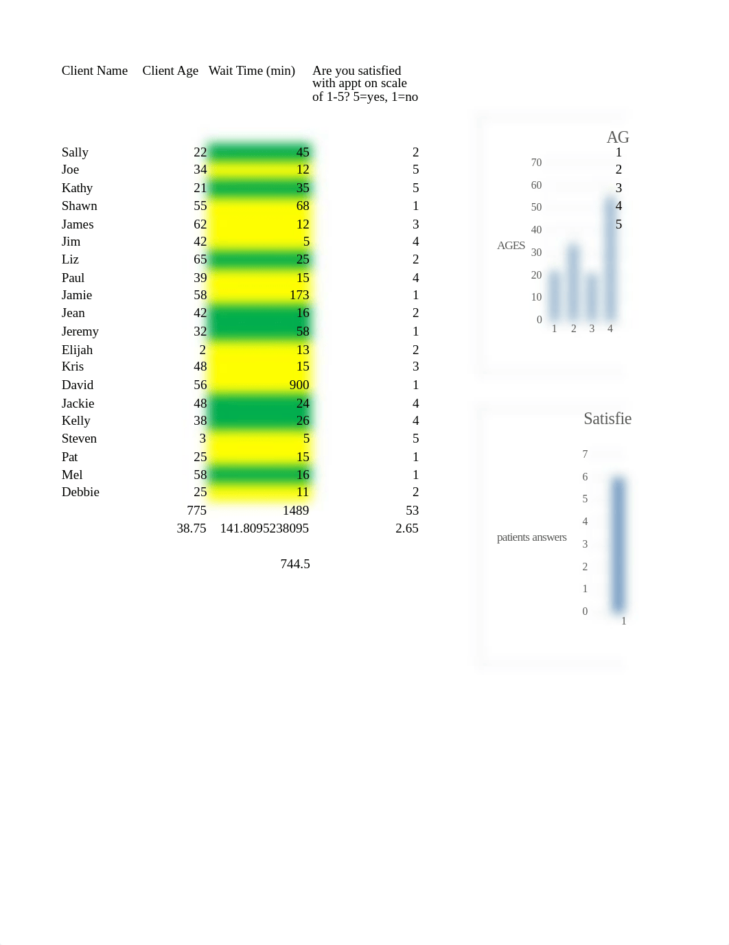 STA322 week 2 data_MarlaHall.xlsx_d17wnddu46o_page1