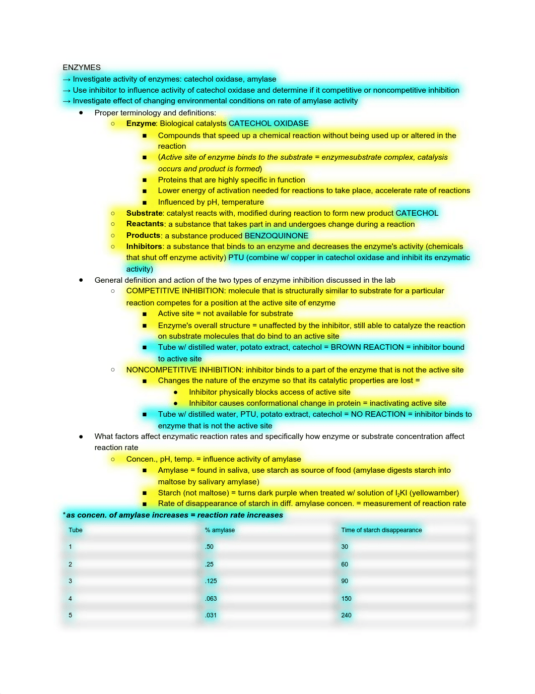 PRACTICAL-2_d17wrou5fpy_page1