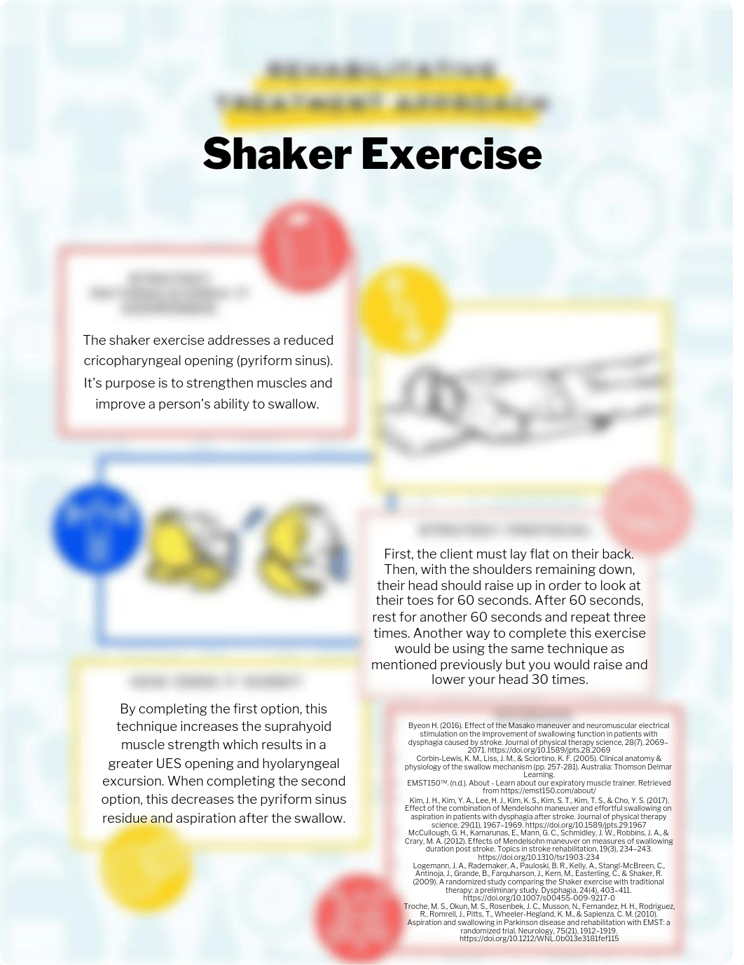 Rehabilitative Treatment Approach (1) copy.pdf_d1831t9s2s5_page1