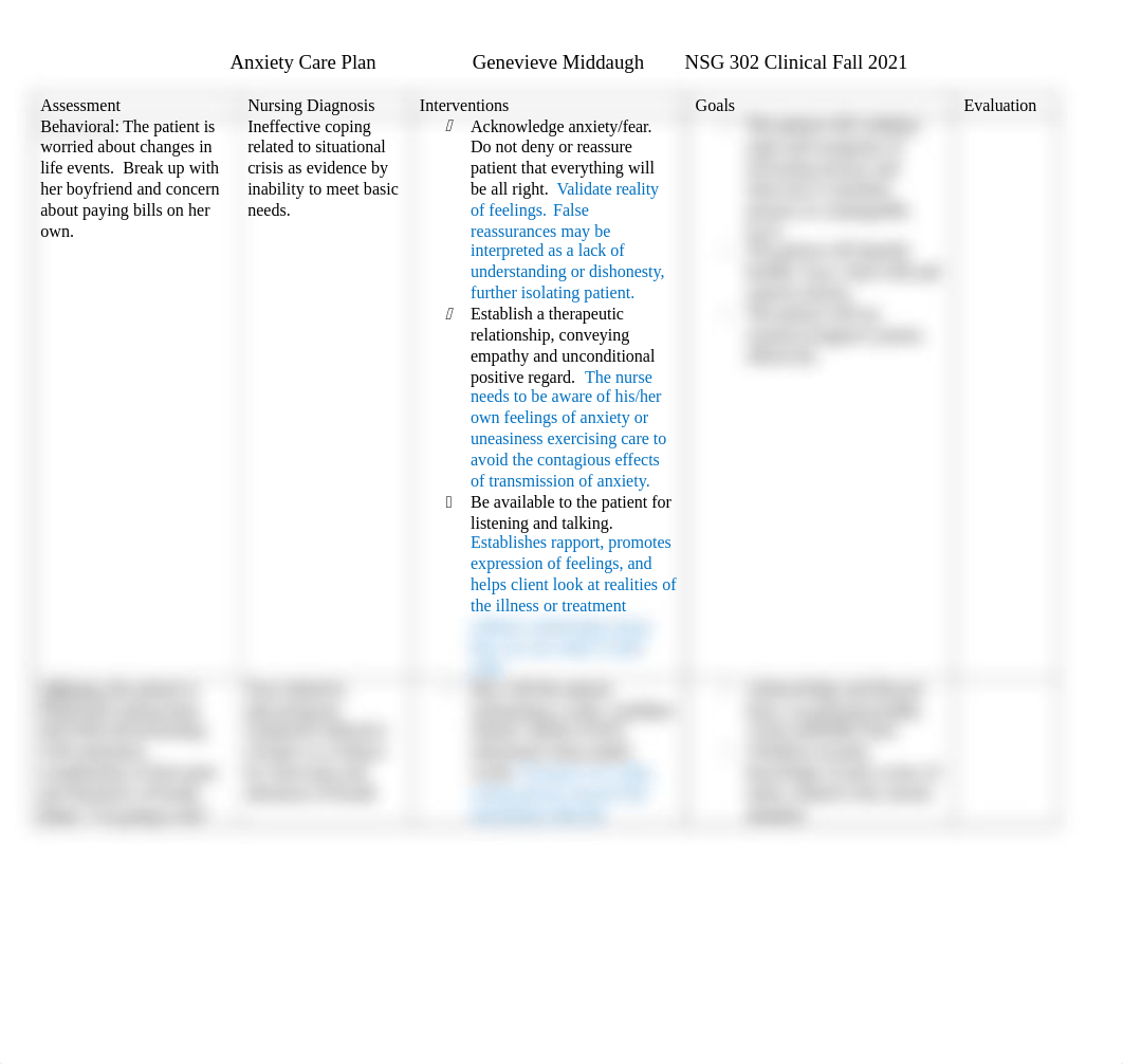 Anxiety care plan G. Middaugh.docx_d187zt3gdzm_page1